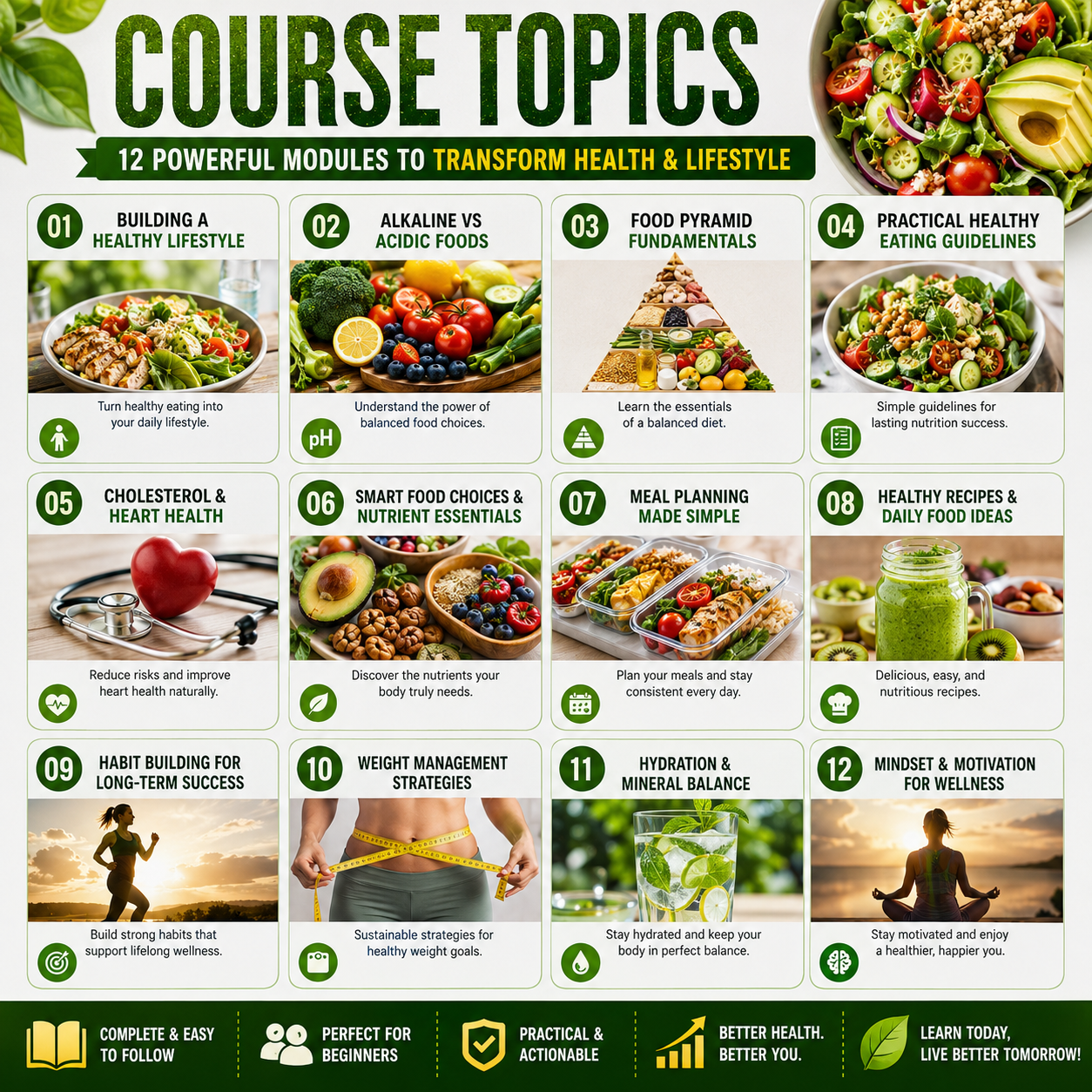 Healthy Eating Premium Course Bundle | PLR & MRR Rights Included | Nutrition, Weight Loss & Wellness Digital Product - Image 2